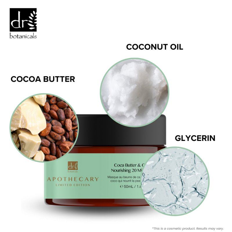 Mascarilla Nutritiva 20 Minutos Manteca De Coca Y Coco 50ml