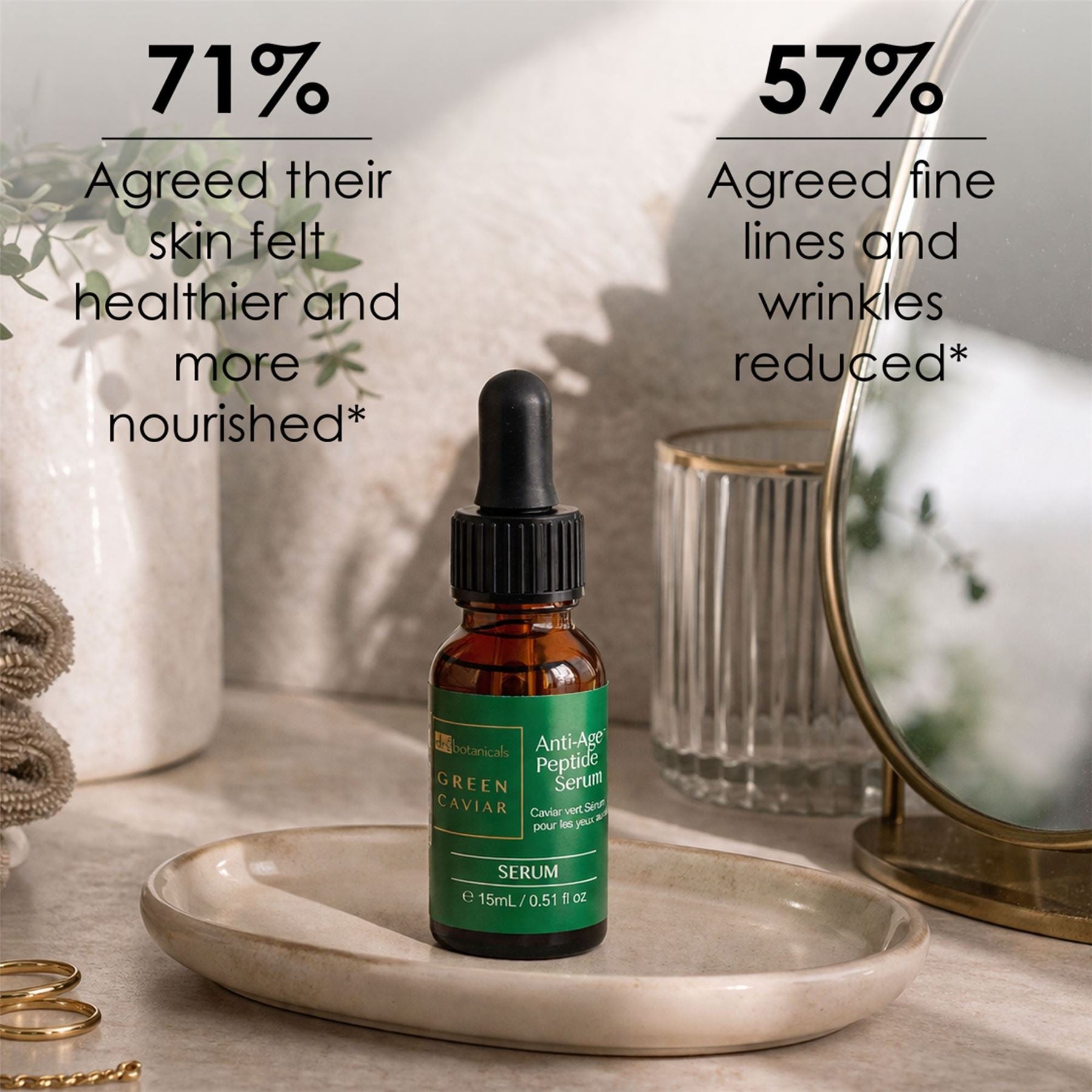 Sérum para ojos con péptidos antienvejecimiento Green Caviar 15 ml