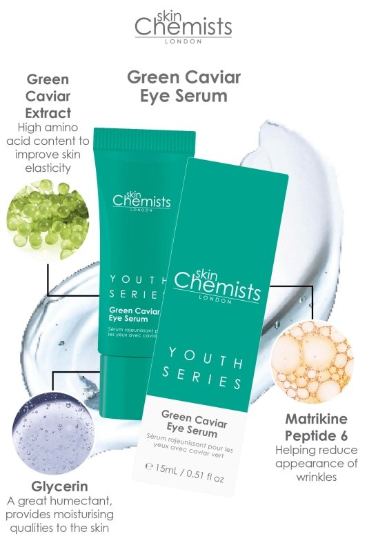 Green Caviar Eye Serum 15ml - Dr Botanicals