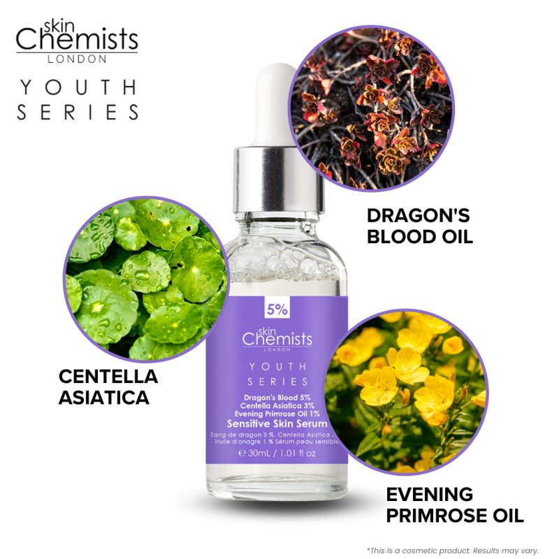 Sensitive Skin Serum Dragon's Blood 5%, Centella Asistica 3%, Evening Primrose Oil 1% 30ml - Dr Botanicals