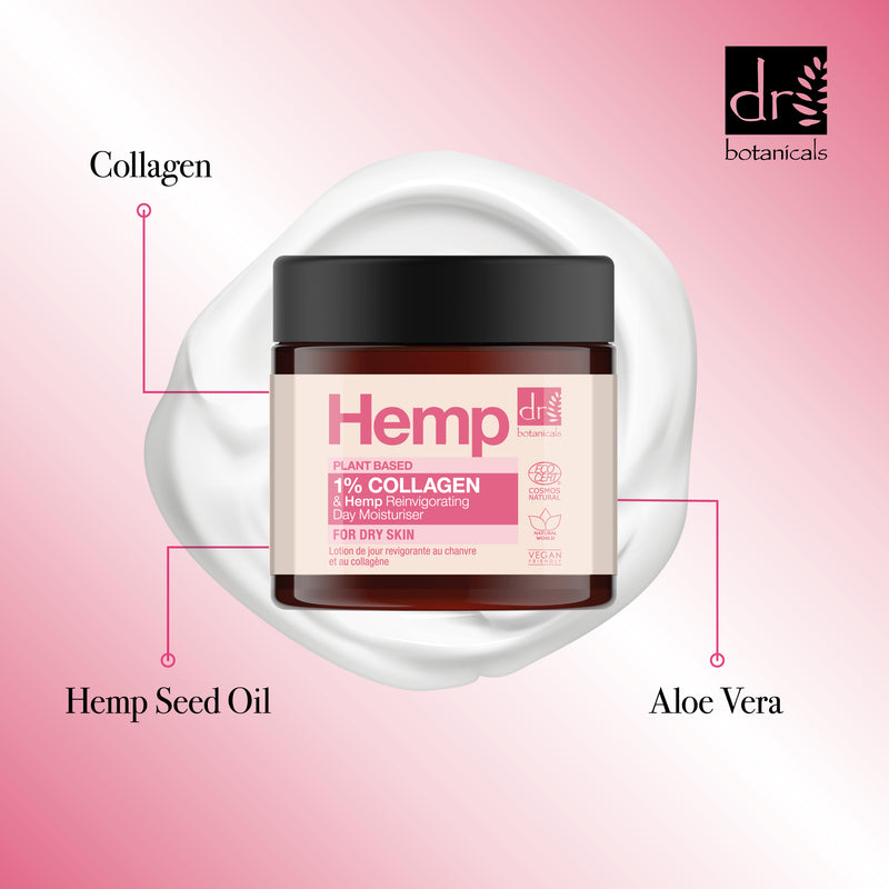 Dr Botanicals Plant-Based Collegan & Hemp Reinvigorating Day Moisturiser